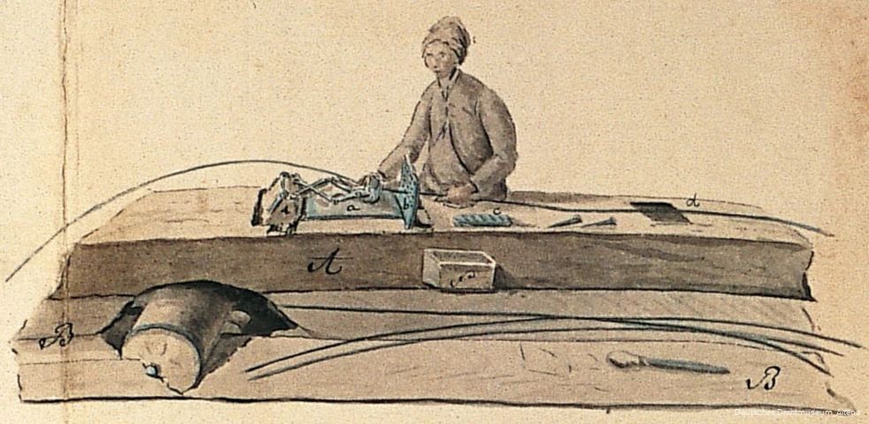 BS_21_2_Dt_DrahtmuseumAltena_Wassergetriebene Drahtziehbank in Altena_1782.jpg