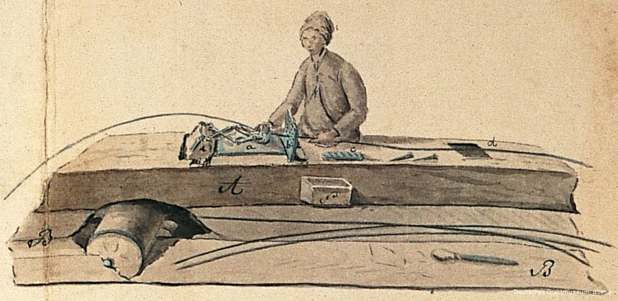 BS_21_2_Dt_DrahtmuseumAltena_Wassergetriebene Drahtziehbank in Altena_1782.jpg